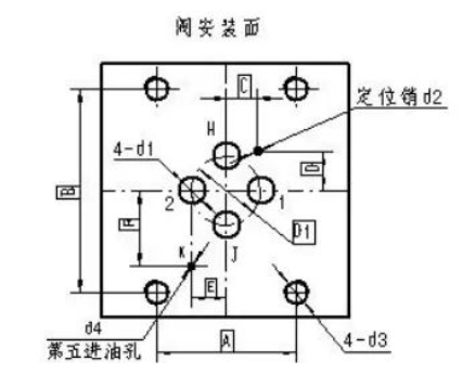 图片关键词 图片关键词