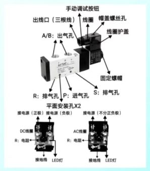 图片关键词