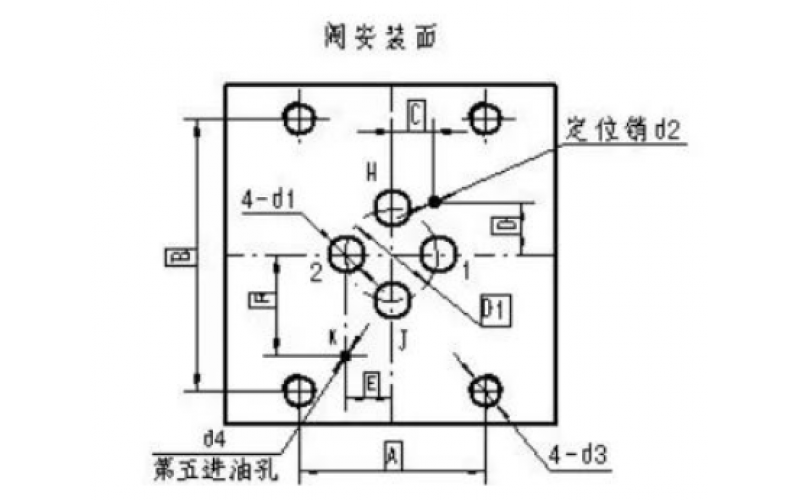 ERQ-300系列伺服阀的漏油问题分析-华体hth登录入口_华体(中国)