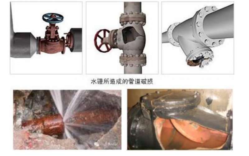 蒸汽主管怎么正确布置疏水点才能有效避免安全隐患知识分享-华体hth登录入口_华体(中国)设备