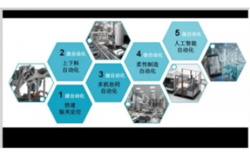 4-20mA到现场总线知识分享-KWZK华体hth登录入口_华体(中国)